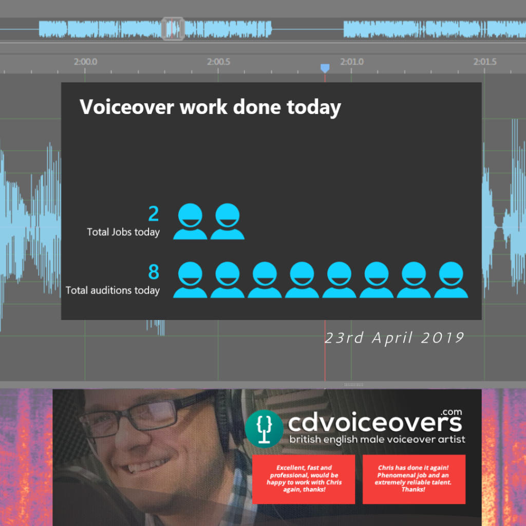 Today’s voiceover work 23rd April
